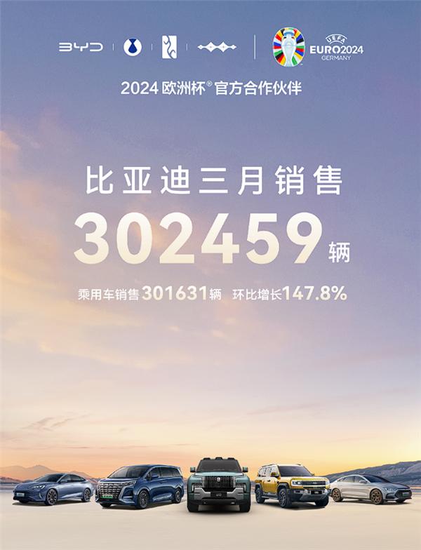 荣耀版车型卖爆！比亚迪3月销量超30万辆：国产新能源第一