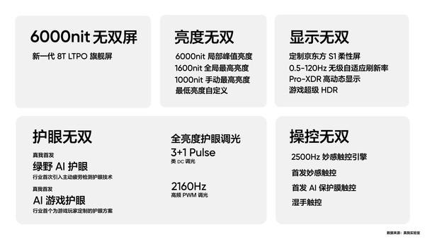 4月新机汇总：华为P70系列领衔 这几款真香机将发布