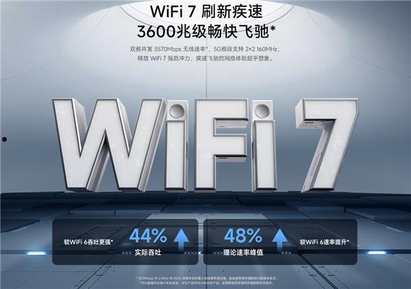 小米最便宜Wi-Fi 7路由！小米BE3600千兆版开售：229元