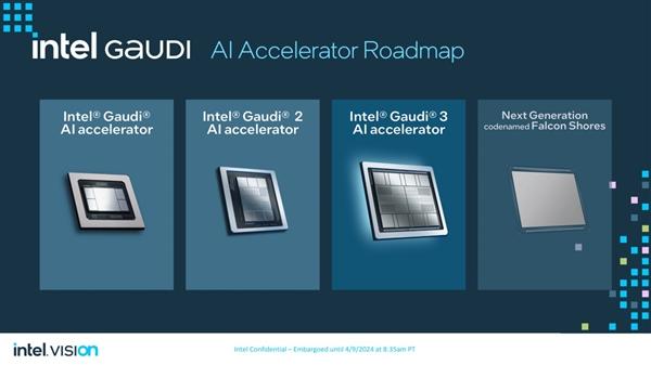 性能超越H100！老黄的劲敌来了 一文了解Intel最新Gaudi 3 AI加速芯片