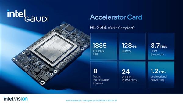 性能超越H100！老黄的劲敌来了 一文了解Intel最新Gaudi 3 AI加速芯片