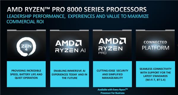 唯一商用AI台式机！AMD正式发布锐龙PRO 8040/8000系列处理器