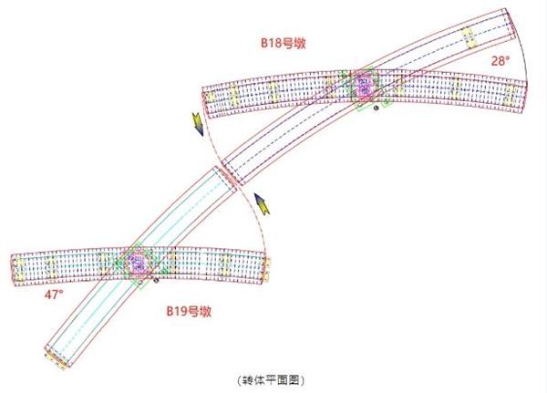 连接深中通道！深圳完成首例钢箱梁转体施工：预计6月通车
