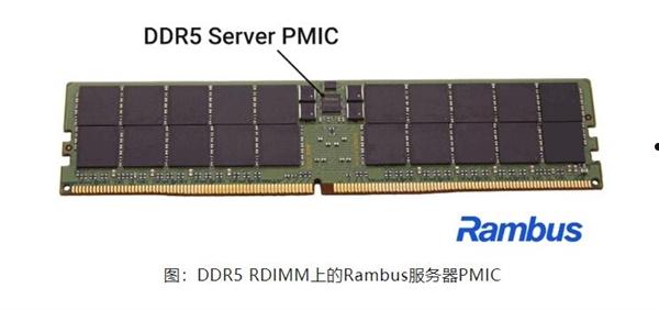 Rambus发布DDR5服务器PMIC：支持数据中心内存模块