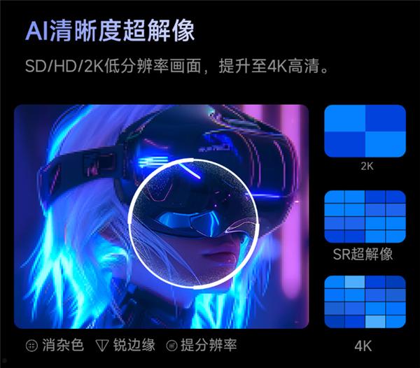 4799元起！海信Vidda发布AI电视：Mini LED背光、最大100寸